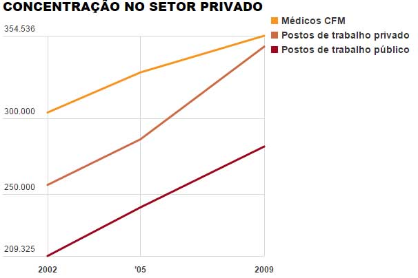 grafico_consultorio_6