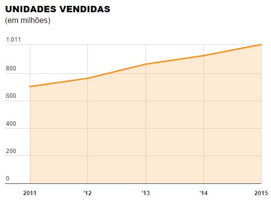 remedio_prescricao_2