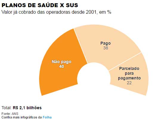 planosaude_folha_4