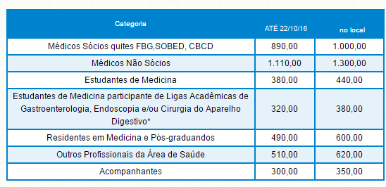 inscricao_sbad_2