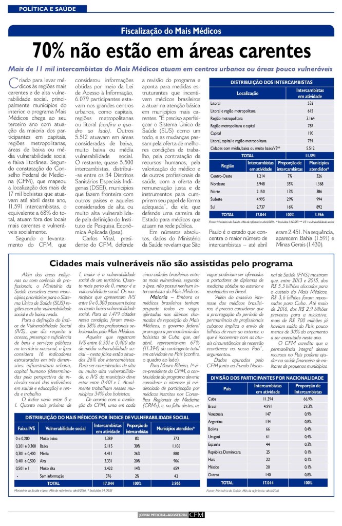 mais_medicos_jornal_cfm